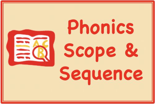 Systematic Phonics Scope And Sequence Keys To Literacy