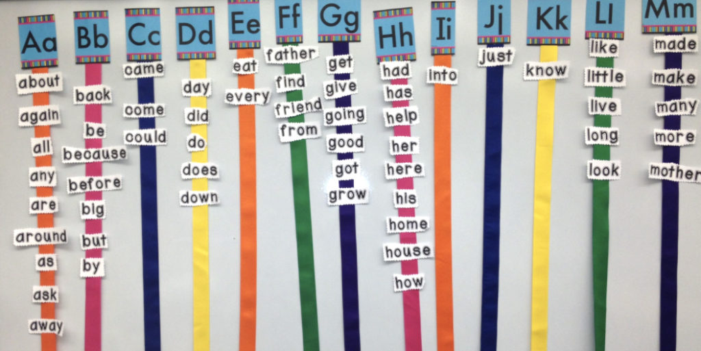 First Grade Common Core & More Content Word Wall